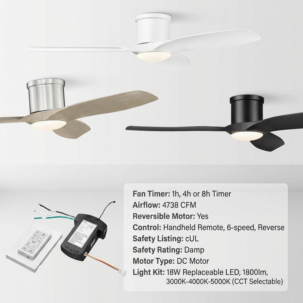 Apollo 52" Flush Ceiling Fan in Matte White-6